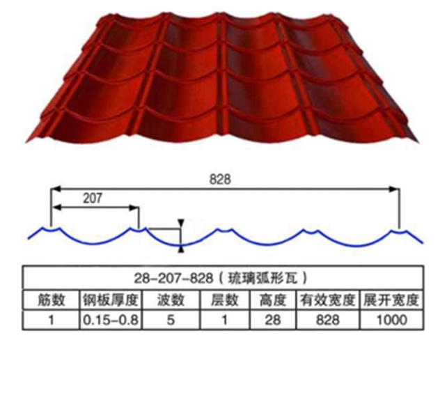 28-207-828（琉璃弧形瓦）