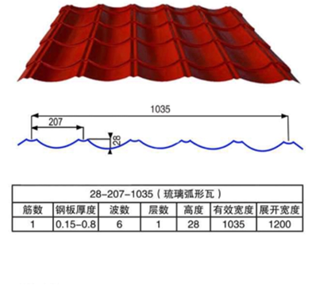 28-207-1035（琉璃弧形瓦)