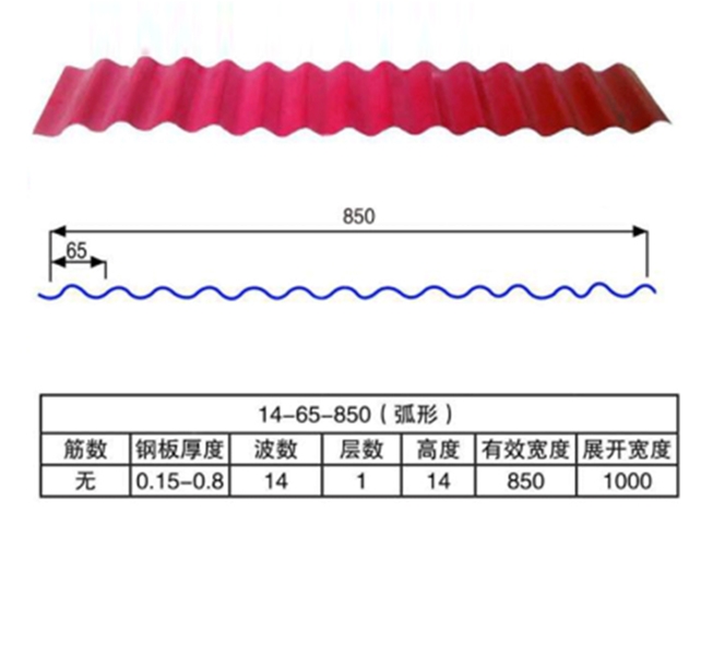 850弧形彩钢瓦