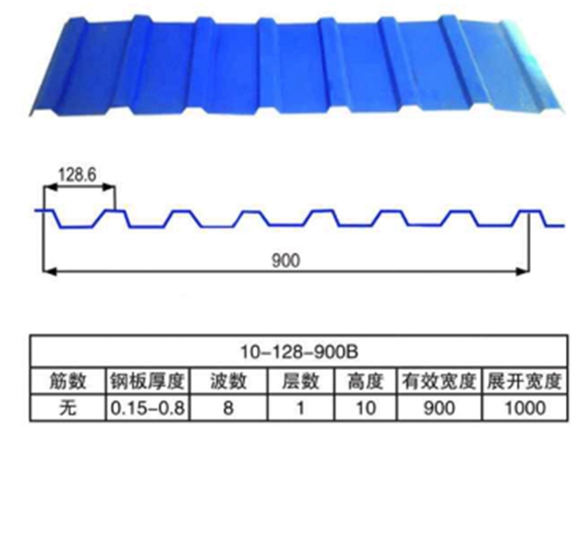 900B型彩钢瓦