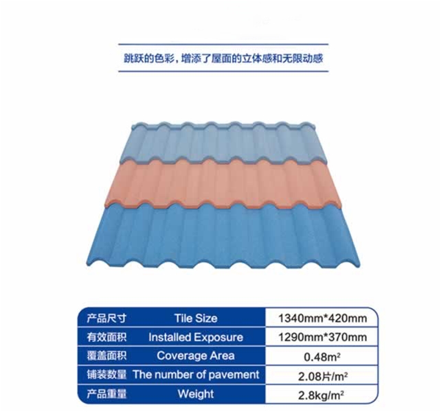 米兰瓦