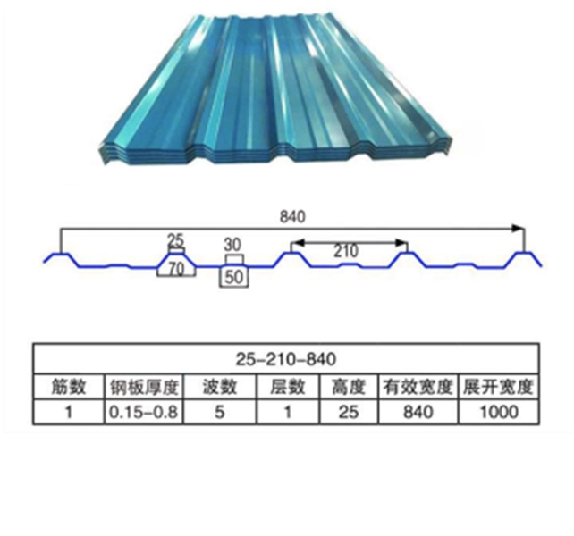840型彩钢瓦