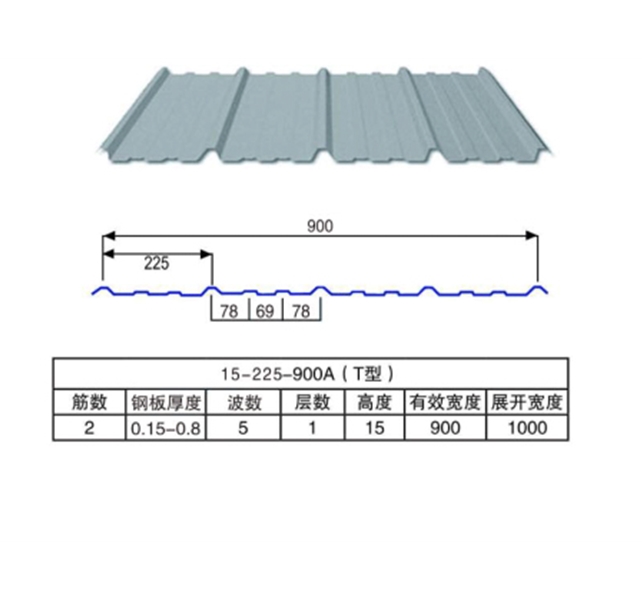 900A（T型）彩钢瓦